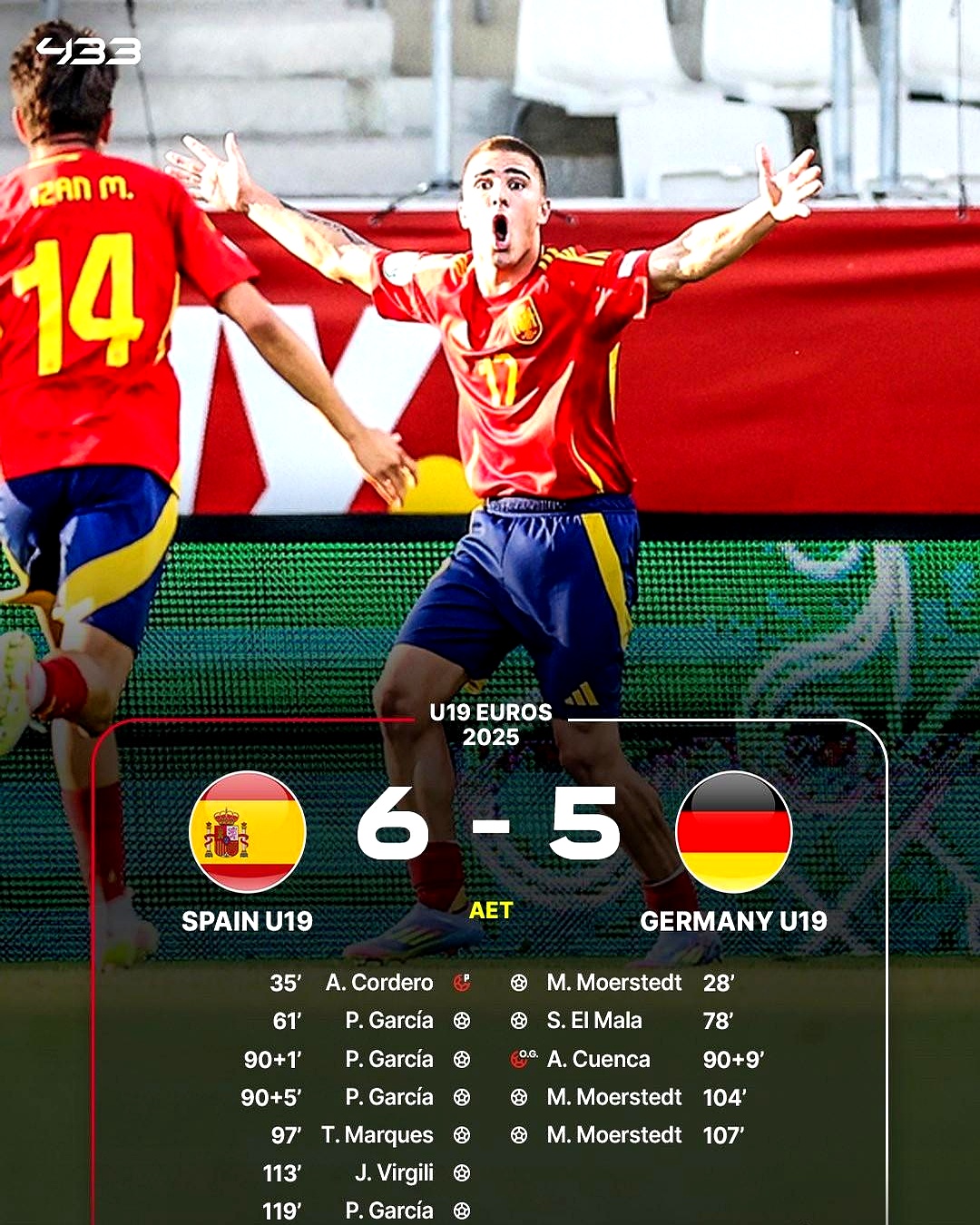 乌拉圭险胜塞内加尔，莱万关键制胜